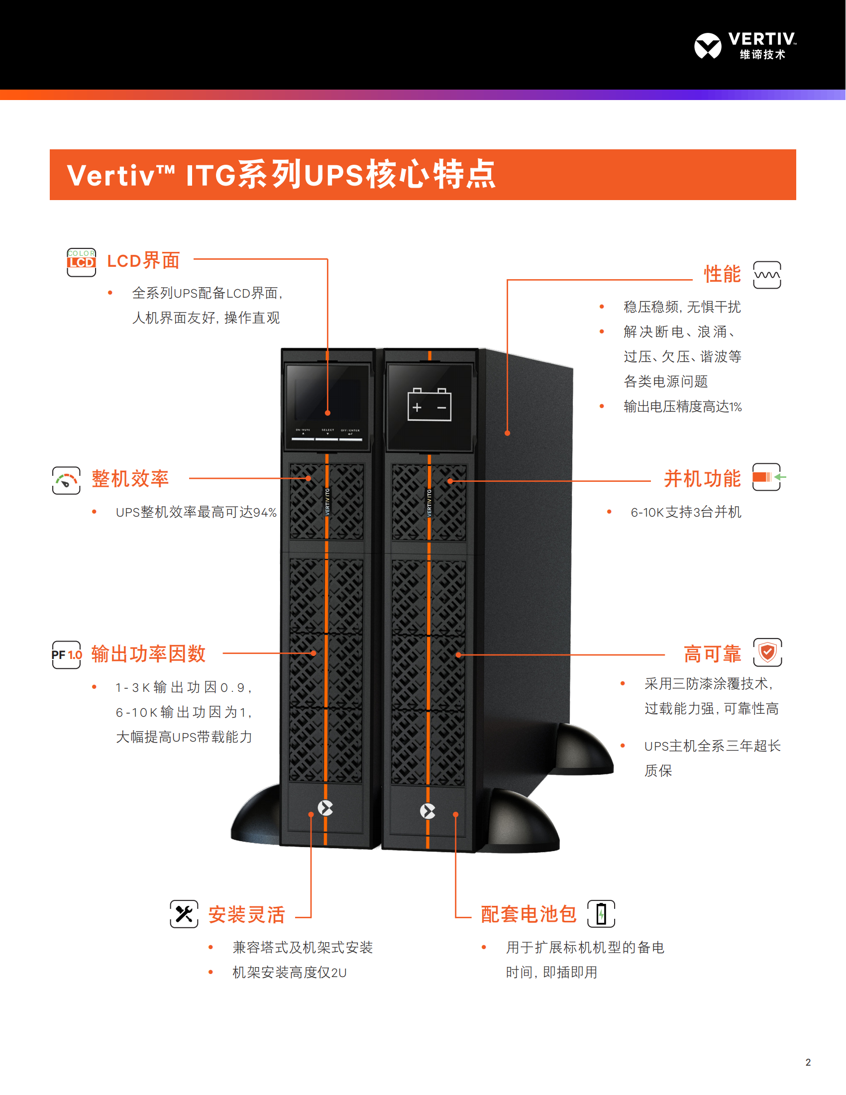 vertiv_itg__1-10kva___ups______20220809_362583_0_02.png