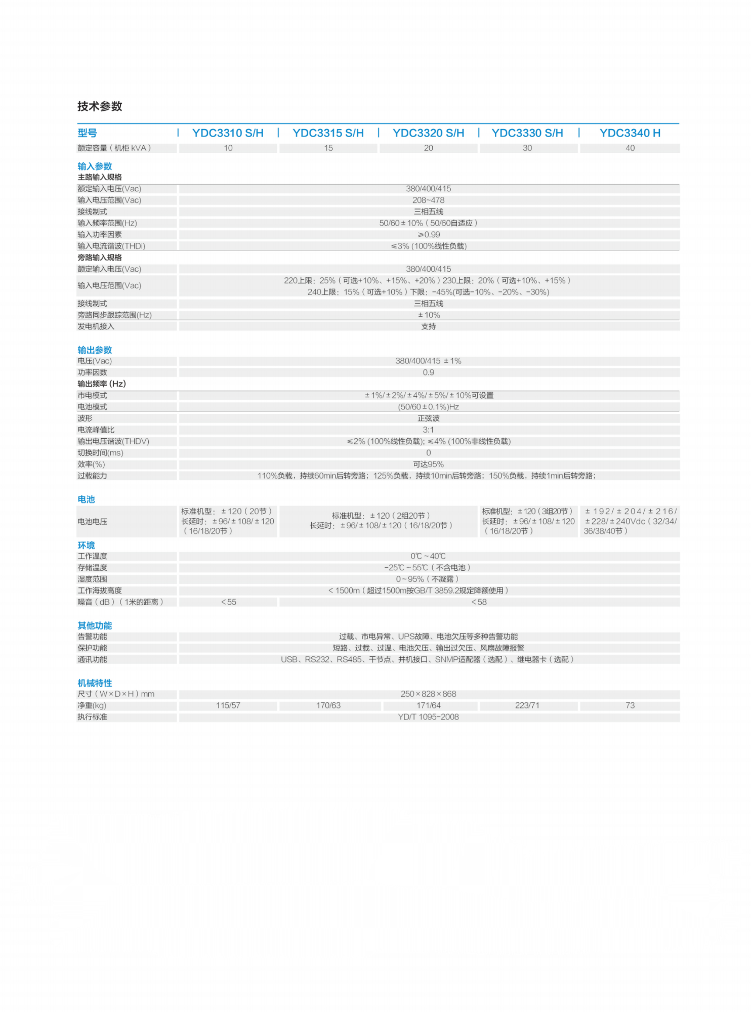 彩页YDC3300系列UPS(10-200KVA)_01.png